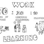 work-learning1